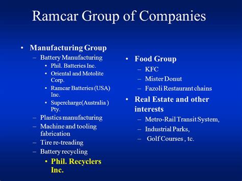 Ramcar Group of Companies .